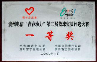 我院荣获第二届篮球宝贝评选大赛一等奖（2009年）